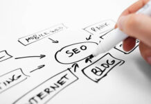 Why Your Siliguri Business Needs SEO ? SEO Company in Siliguri