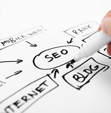 Why Your Siliguri Business Needs SEO ? SEO Company in Siliguri